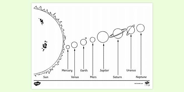 FREE Nursery Solar System Diagram Colouring Page Colouring Page