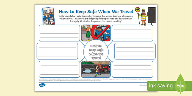 How to Keep Safe When We Travel Mind Map (teacher made)