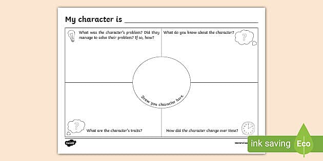 FREE  Character Analysis  Writing Activity TeacherMade