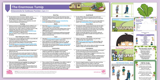 kindergarten-enormous-turnip-continuous-provision-planning-ages-2-4