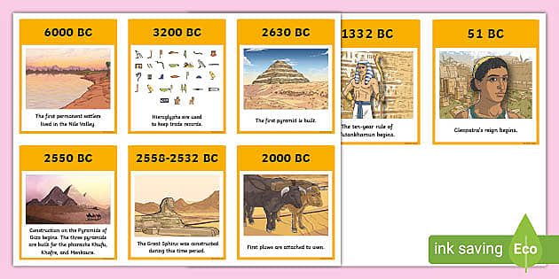 Ancient Egypt Timeline Ordering Cards (teacher Made)