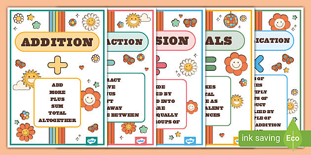 4th Grade Addition & Subtraction Word Wall Vocabulary Bunting