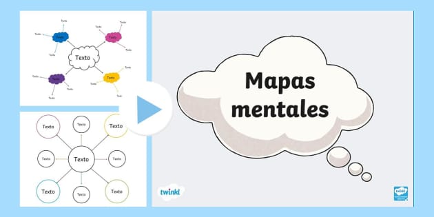 PowerPoint: Mapas mentales plantilla de PowerPoint - Twinkl