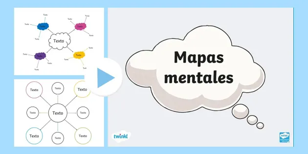 PowerPoint: Mapas mentales plantilla de PowerPoint - Twinkl