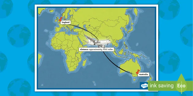 England to Australia Distance Display Poster teacher made