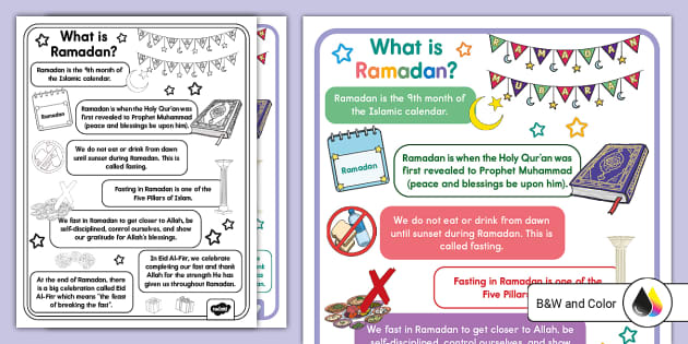 Printable What is Ramadan Poster for Kids | Twinkl USA