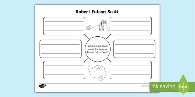 Robert Falcon Scott Mind Map,Robert Falcon Scott - Twinkl