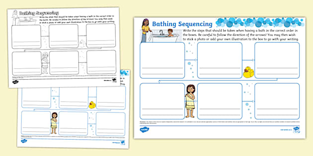 Bathing Sequencing Mind Map (Teacher-Made) - Twinkl