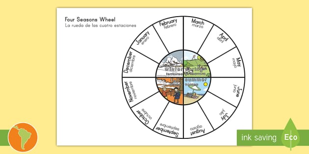 Four Seasons Wheel English/Spanish - Four Seasons Wheel