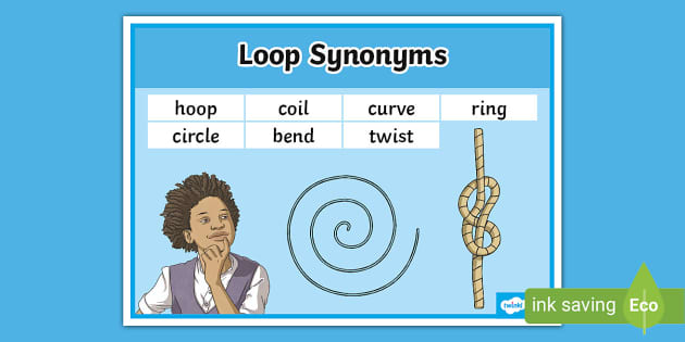 Loop Synonyms Word Mat Teacher Made Twinkl