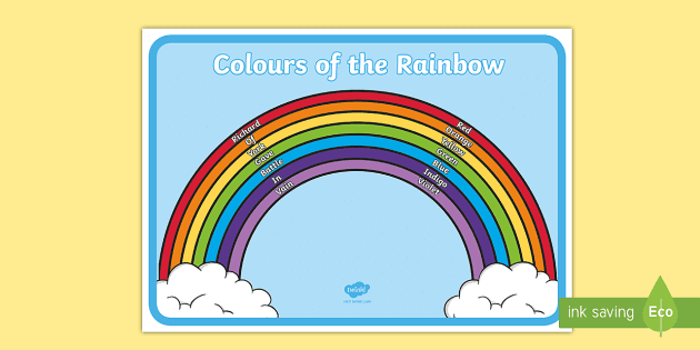Rainbow Poster (Teacher-Made) - Twinkl