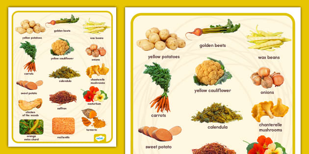 Edible Yellow and Orange Food Poster (Teacher-Made) - Twinkl