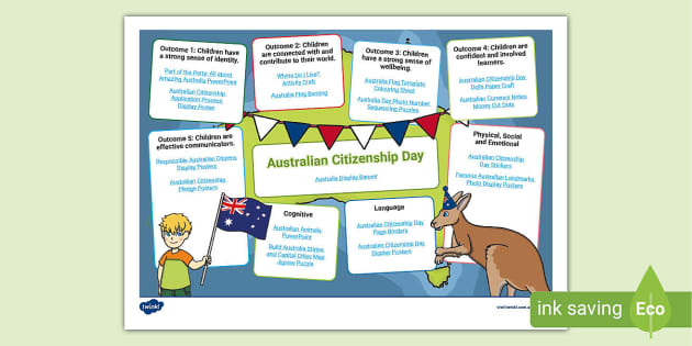 Australian Citizenship Day Topic Planner (teacher Made)