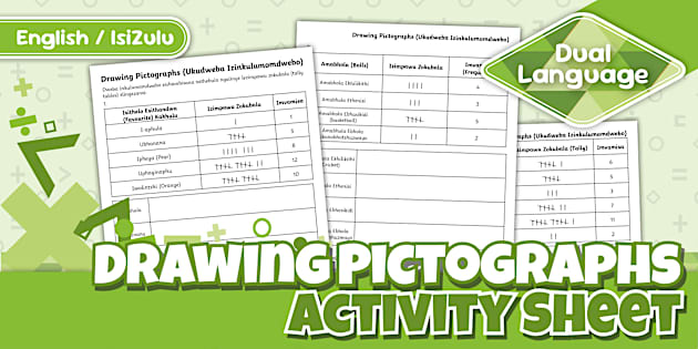 Grade 4 Maths - Term 1 - Drawing Pictographs Activity Sheet - IsiZulu ...