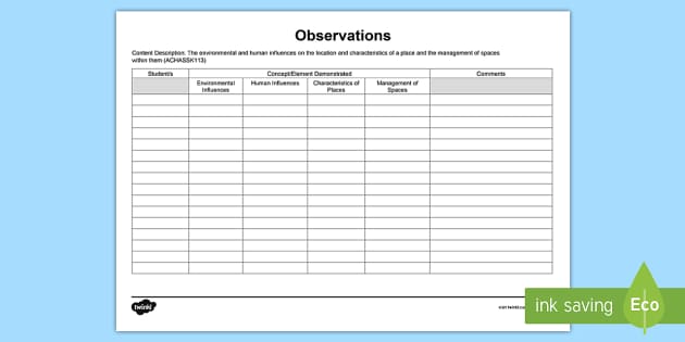 Ac9hs5k05 Observations Assessment Tracker Teacher Made 5635