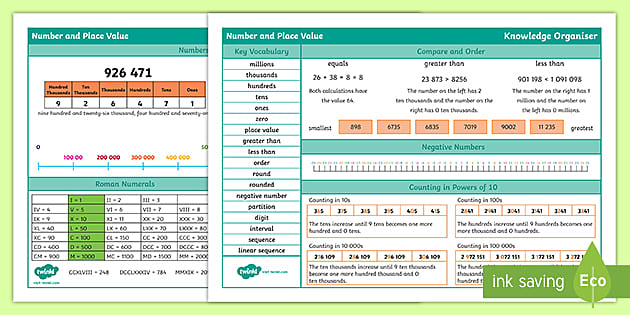 DISCUSSION DISPLAY CLASS CHILDMINDER 23 BRITISH VALUES FLASH CARDS OFSTED