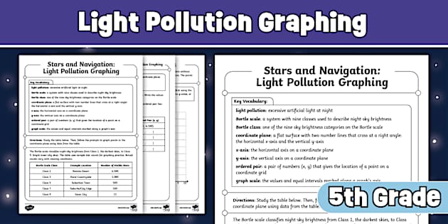 Fifth Grade Stars and Navigation: Light Pollution Graphing Worksheet