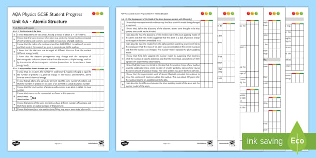 AQA Physics Unit 4 Atomic Structure Student Progress Sheet