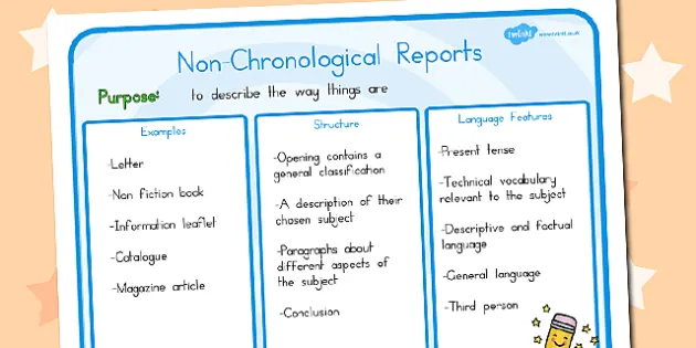 Features Of Non Chronological Reports Poster Teacher Made