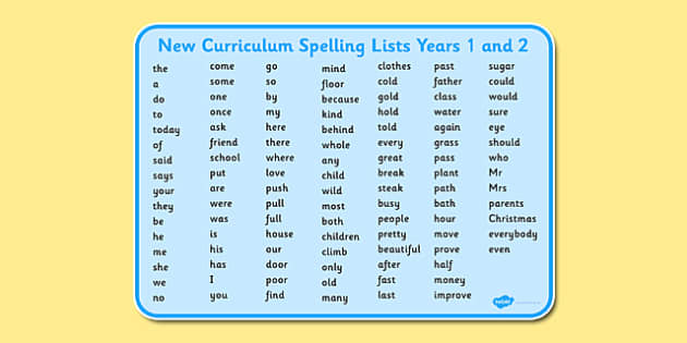 KS1 - Spellings For Year 1 And 2