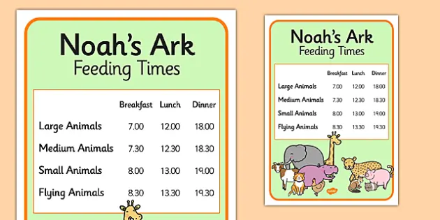 Noah S Ark Role Play Animal Feeding Times Noah S Ark Role Play Animal Feeding Times