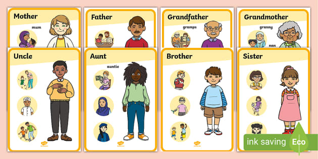 Family Members Flashcards, Teaching English