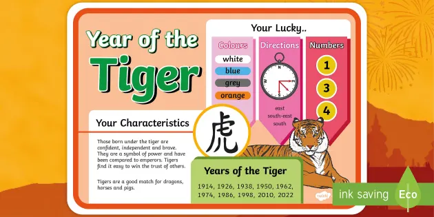 Year of the Tiger Poster Primary Resources Twinkl