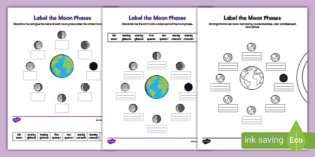 phases of the moon diagram to label