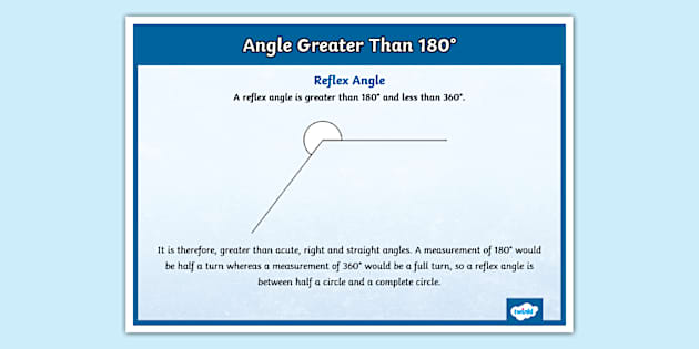 👉 Name of Angle Greater Than 180 Degrees Display Poster