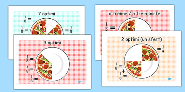 Fracții Cu Pizza Planșe Teacher Made