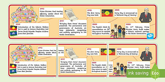 africa-african-map-history