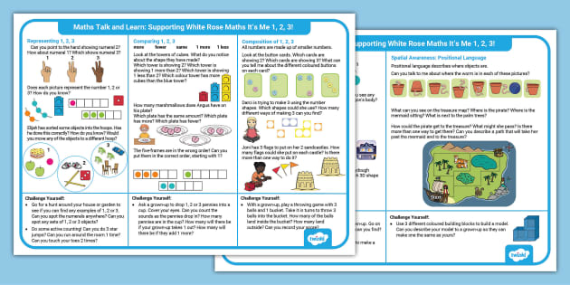 👉 EYFS Maths Talk and Learn: White Rose Maths It's Me 1 2 3!