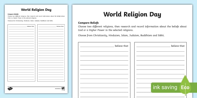 different religious beliefs