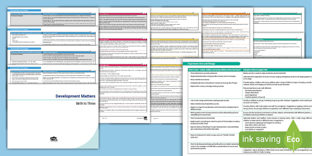 EYFS Birth to Three Development Matters (New EYFS 2021)