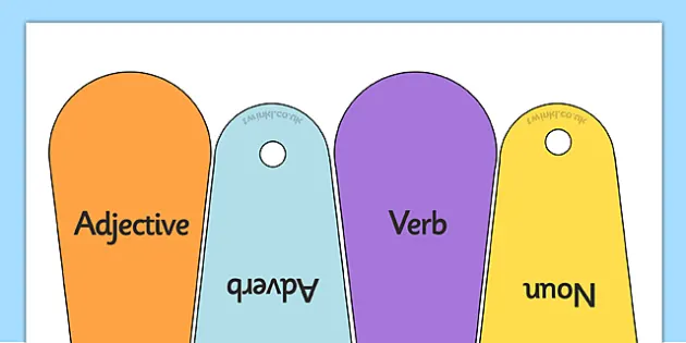 partikel Garderobe Har lært Adjective, Adverb, Verb, Noun Fan (Teacher-Made) - Twinkl