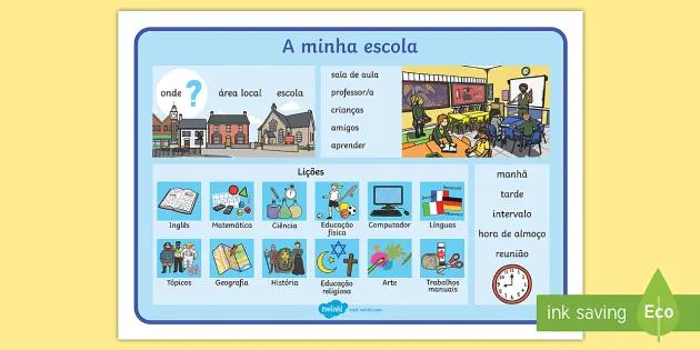 Vocabulário ilustrado de objetos de sala de aula - Twinkl