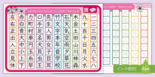 小学1年生 漢字書き順プリント | 小1の国語の教材 Kanji Chart Year One