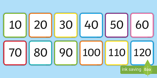 Multiples of 10 Flashcards