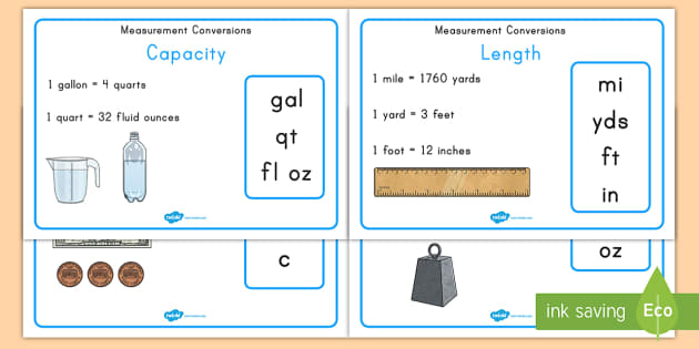 Measurement Conversion Display Posters - capacity, time, mass