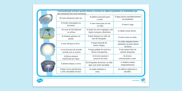 Falas das Ultimates em Espanhol! (DPS)