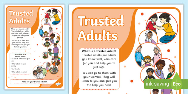 Trusted Adults Poster - KS1 - PSHE - Relationships - Twinkl