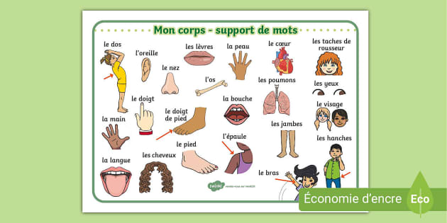 Jeux pour les Mots fréquents LIST 1 SET 3 - Ressource pédagogique pour ton  cours de Français