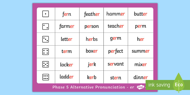 Read mat. Альтернатива произношение. Er pronunciation.