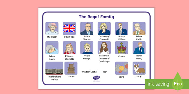 What Is The Meaning Of The Word Royal Family