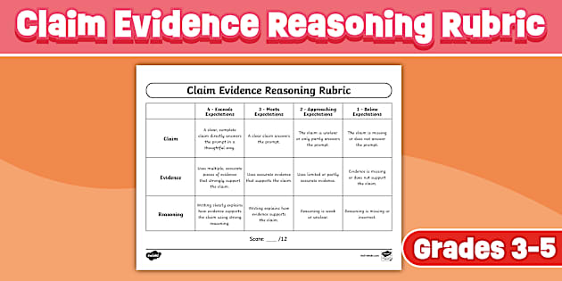 Claim Evidence Reasoning Rubric for 3rd-5th Grade