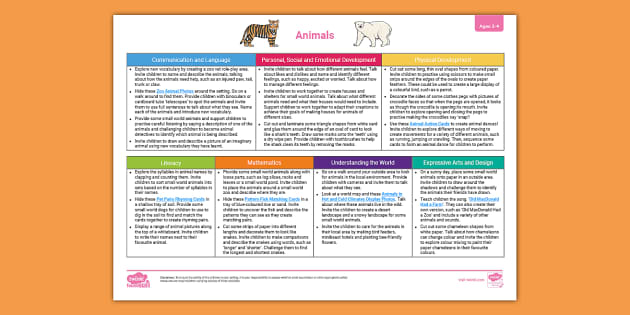 eyfs-ages-3-4-topic-planning-web-animals-twinkl-twinkl