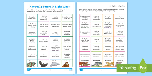Identifying Multiple Intelligences for Students Worksheet