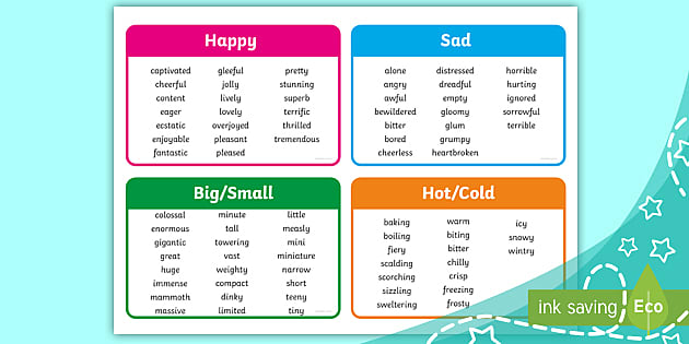 Analysed synonyms that belongs to adjectives