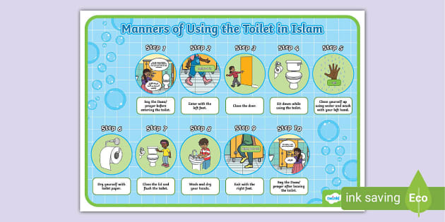 Manners of Using the Toilet in Islam Display Poster - Twinkl