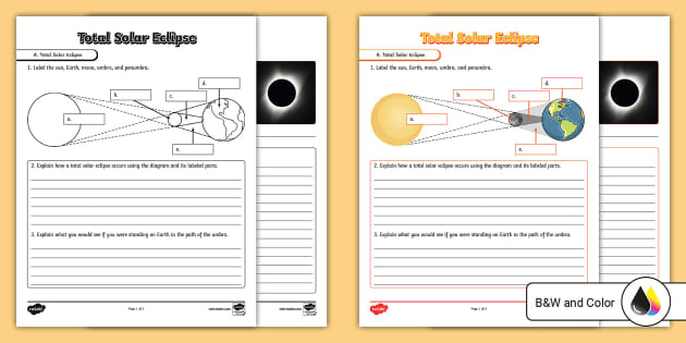 Total Solar Eclipse Science Visuals Journal Page for 6th-8th